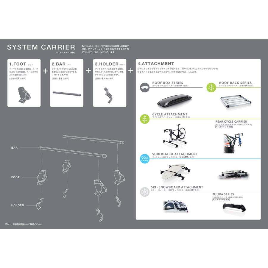 Terzo(テルッツオ)ベースキャリア/ステップワゴン TERZO 『車種別セット』Terzo テルッツオ ベースキャリア