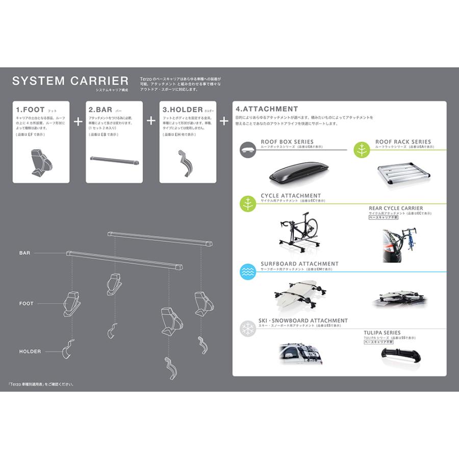 国内正規取扱店 車種別セット Terzo テルッツオ ベースキャリア スクエアバー スバル フォレスター SUBARU FORESTER SK系 ルーフレール付車 キャリアラック ルーフラック
