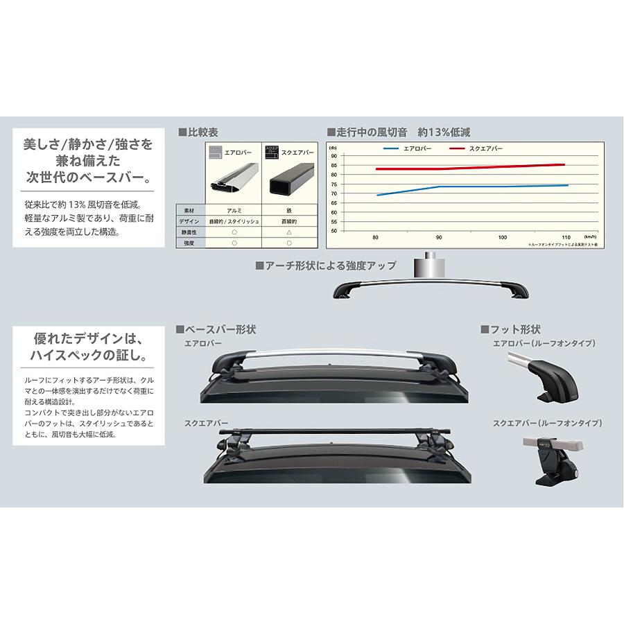 国内正規取扱店 車種別セット Terzo テルッツオ ベースキャリア スクエアバー スバル フォレスター SUBARU FORESTER SK系 ルーフレール付車 キャリアラック ルーフラック