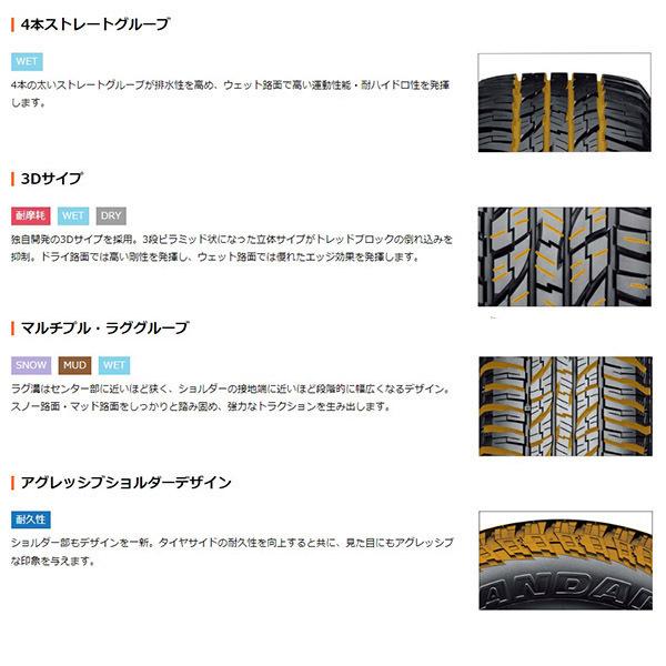 285/70R17 JEEP WRANGLER ジープ ラングラー JL JK 他 YOKOHAMA ヨコハマ GEOLANDAR A/T ジオランダー 4本セット オンロード オフロード アウトドアの画像