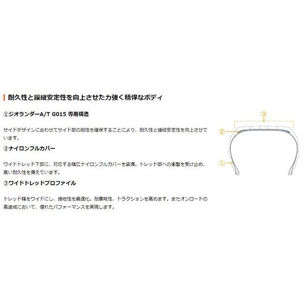 285/70R17 JEEP WRANGLER ジープ ラングラー JL JK 他 YOKOHAMA ヨコハマ GEOLANDAR A/T ジオランダー 4本セット オンロード オフロード アウトドアの画像