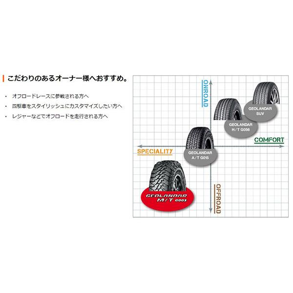 GEOLANDAR 175/80R16 スズキ ジムニー JIMNY JB23W JB64W YOKOHAMA