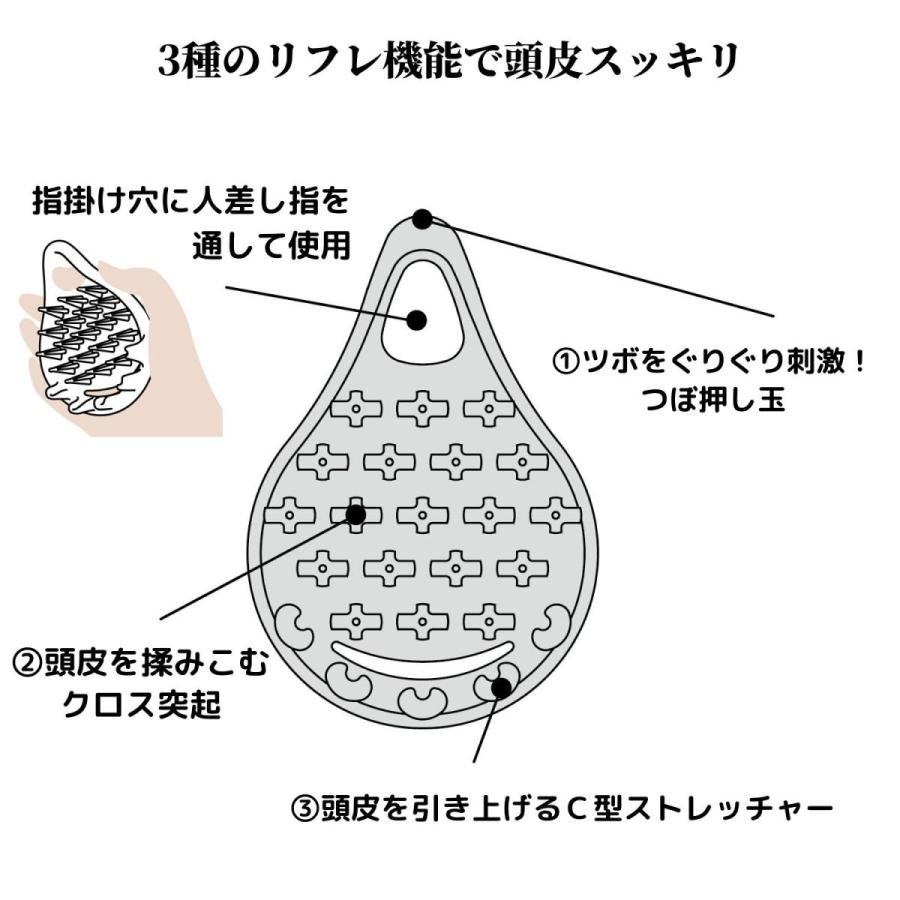 Bablo ヘッドスパ スカルプシャンプーブラシ 頭皮マッサージ メンズ男性 コーム櫛セット Bhssmaset02 Bablo Online 通販 Yahoo ショッピング