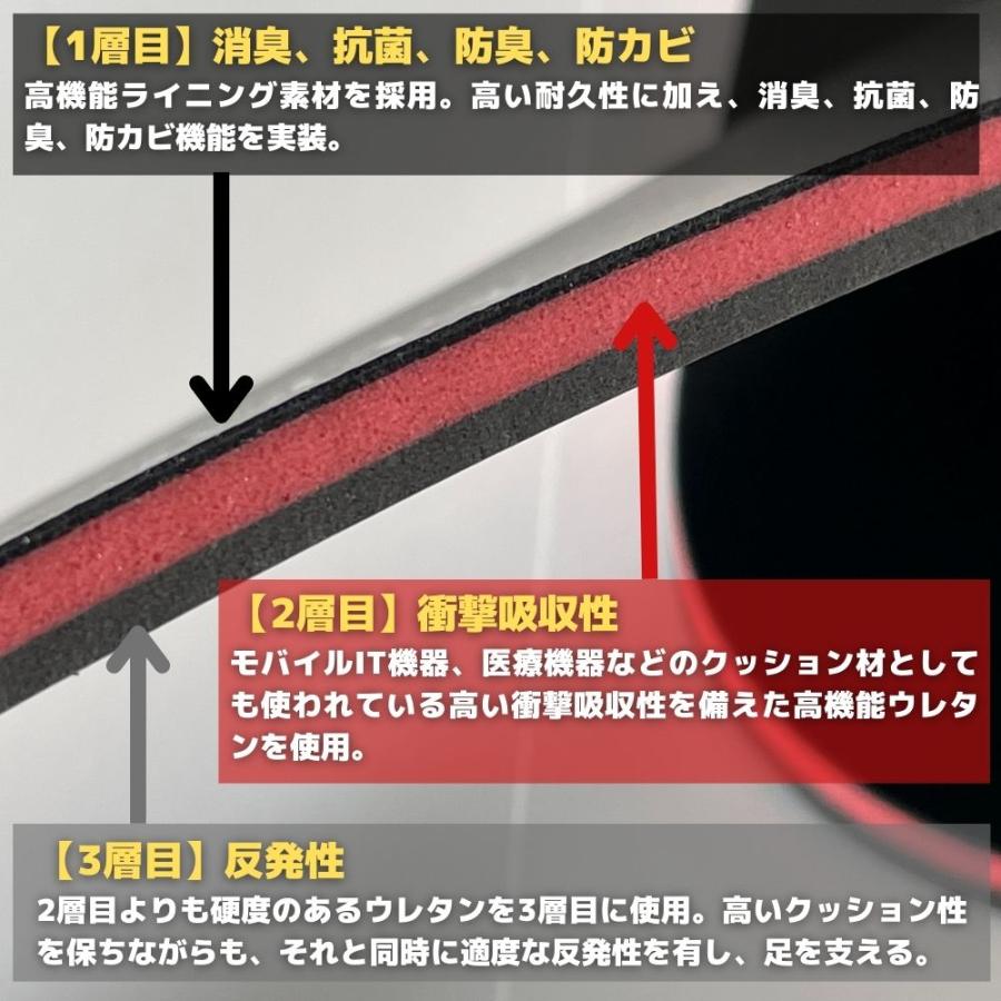 KICKS TOKYO 衝撃吸収 インソール スポーツ スニーカー 革靴 中敷き