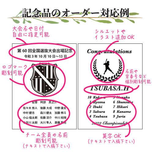最大60 オフ 名入れ 写真彫刻 ガラスレリーフ小 卒業 卒団 退職 記念品 表彰 開店 結婚 お祝い Materialworldblog Com