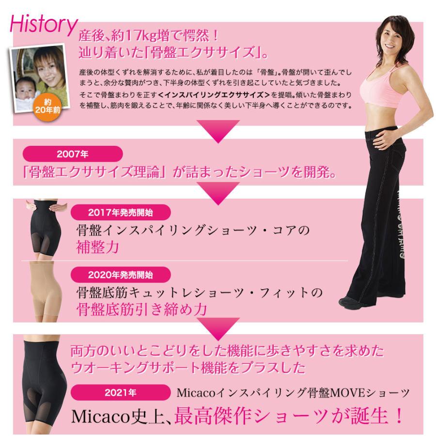 クーポン使える Micacoインスパイリング骨盤MOVEショーツ ミカコ