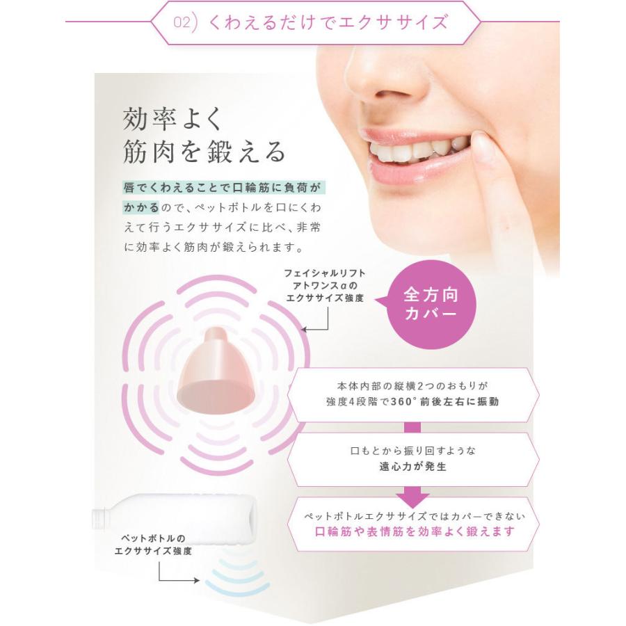 特典あり) ポイント増量 フェイシャルリフトアトワンスαビギナーズ