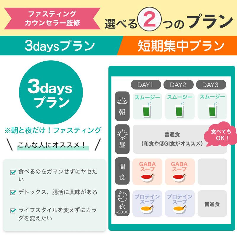 ss様【5箱】ベジエ ナチュラル ファスベジ 3daysプチファスティング 楽天市場】ベジエ ナチュラル ファスベジ 3daysプチ