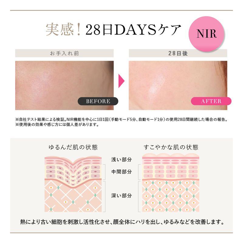 WAVEWAVE Radiant Grace 光脱毛 光美容 リフトケア pc-akindo_wb44-01-wh