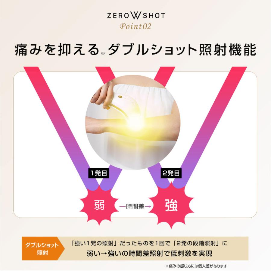 特典あり) クーポン使える DR.ELLEMISS ZERO W SHOT ドクターエルミス