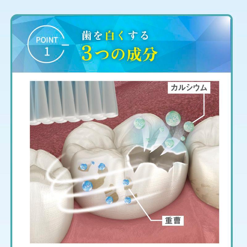 薬用ＹＥＳホワイト〈医薬部外品〉　3個セット プランドゥ 薬用YESホワイト 【医薬部外品】 : グラスゴーセカンド
