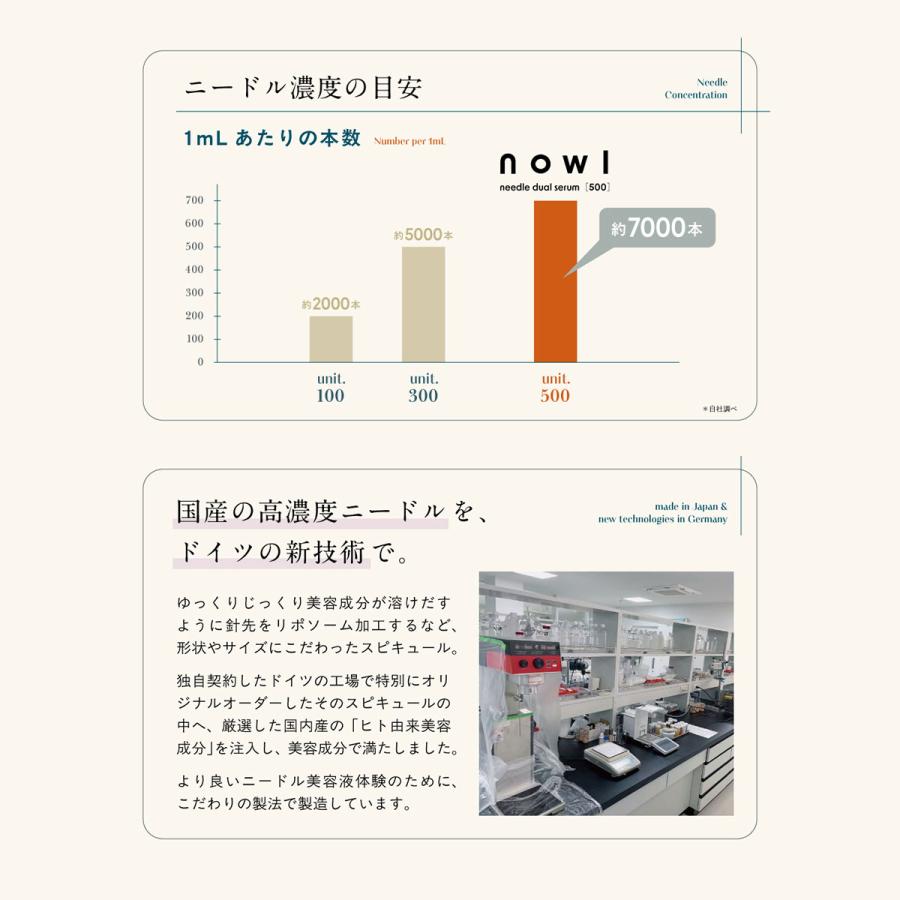 ポイント増量 NOWL ノウル ニードルデュアルセラム 30mL 正規品