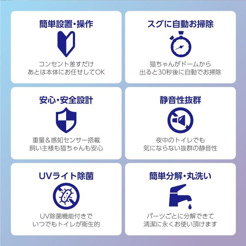 【日本未発売】 猫 トイレ 全自動トイレ 猫用 トイレ 大型 多頭飼い 猫トイレ本体 おしゃれ 猫 自動トイレ消臭 猫砂 掃除 飛び散り防止 UV消毒 掃除簡単 重量監視 ねこ ネコ 【LW1006878729】(35095円)