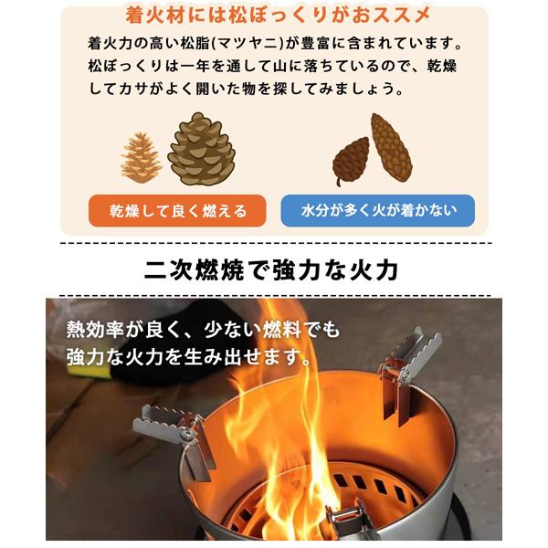 LANDFIELD 2次燃焼ストーブ 焚火台 ウッドストーブ 中型 LANDFIELD 2次燃焼ストーブ 焚火台 ウッドストーブ 中型