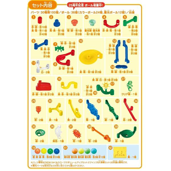 くもん出版 限定版 知育玩具 3歳 NEW くみくみスロープ たっぷり くもん出版 限定版 知育玩具 3歳 NEW くみくみスロープ たっぷり