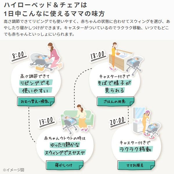 ベビーラック 電動 ハイローラック チェア ユラリズム オート AC  