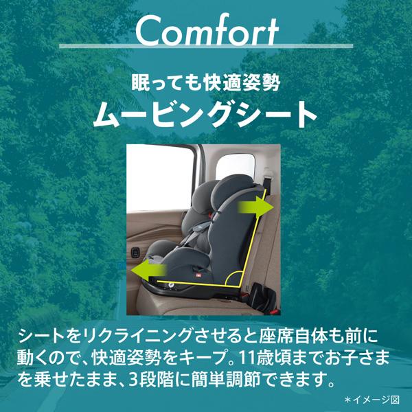 チャイルドシート　1歳　ジュニアシート　isofix　お出かけ　カー用品　2歳　子供　子供　お出かけ　アクティフィックス　車　3歳　一部地域送料無料　アップリカ　4歳