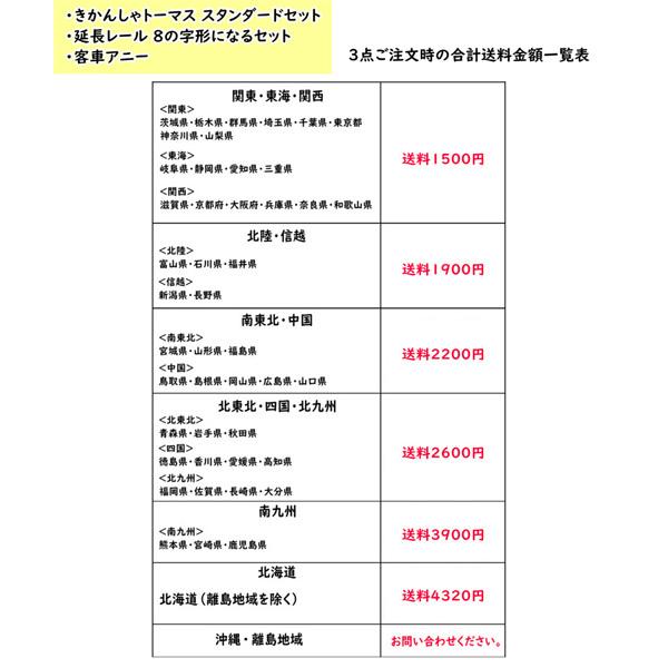 在庫僅少 電動乗用玩具 電動乗用 きかんしゃ トーマス用オプション 延長レール8の字形になるセット 野中製作所 おもちゃ トーマス 子供 誕生日プレゼント オプション Materialworldblog Com
