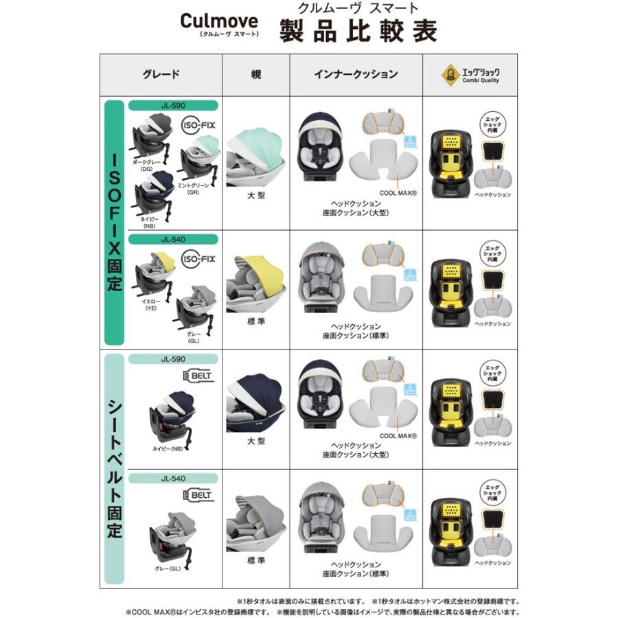 数量限定 チャイルドシートマット プレゼント コンビ チャイルドシート 新生児 ISOFIX クルムーヴ スマート ISOFIX エッグショック JL-590 赤ちゃん 回転｜716baby｜19