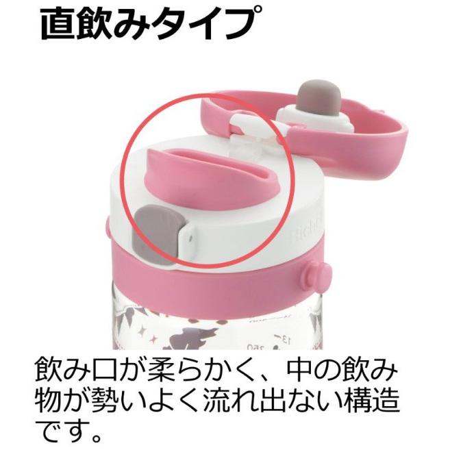 リッチェル ベビー食器 アクリア おでかけごくごくマグR 450 リッチェル ベビー食器 アクリア おでかけごくごくマグR 450