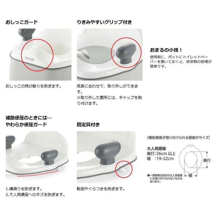 おまる イス型 補助便座 リッチェル ポッティス イス型おまるk 子供 キッズ ママ トイレトレーニング トイトレ 入園 入学 男の子 女の子 幼児 育児 トイレ練習 716 Baby 通販 Yahoo ショッピング
