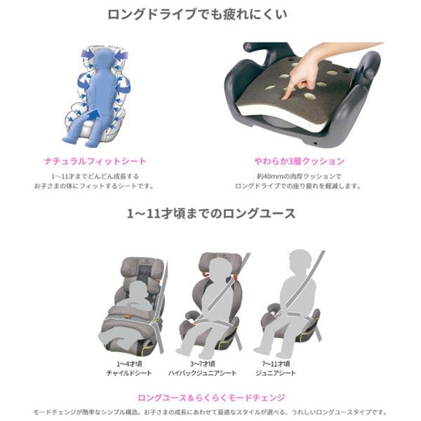 訳あり 外箱ダメージ品 アウトレット チャイルドシート 1歳 2歳 3歳 カーメイト サラット3ステップ クワトロ プレミアムW ジュニアシート 赤ちゃん 子供｜716baby｜06