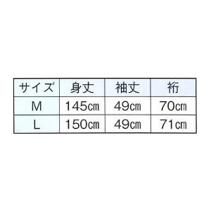 お仕立上り絵羽浴衣（男性用）　Ｍ・Ｌ寸　熨斗　紺｜717906｜03