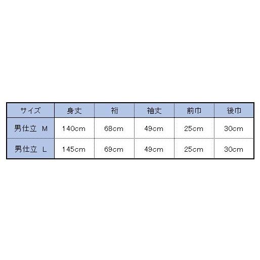 お仕立上り浴衣（男性用）　Ｍ・Ｌ寸　纏頭・綱｜717906｜02