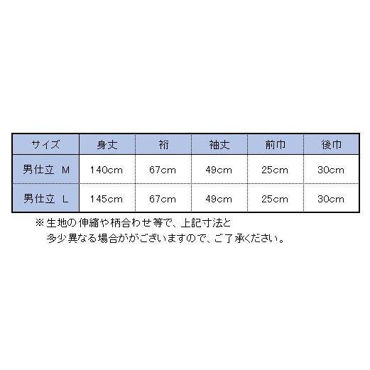 お仕立上り絵羽浴衣（男性用）　Ｍ・Ｌ寸　龍・荒波｜717906｜03