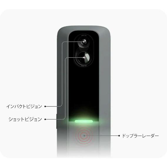 ゴルフ弾道測定機 【MLM2PRO】 モバイルローンチモニター ゴルフ