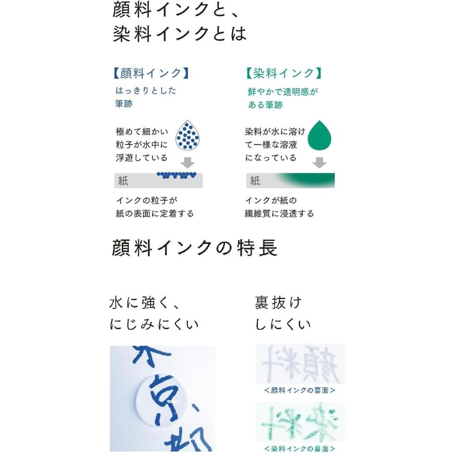 翌日発送A セーラー万年筆 【ストーリアミックスシリーズ9本セット(8色セット+うすめ液)+混色キット】万年筆用ボトルインク 顔料インク 20ml_6