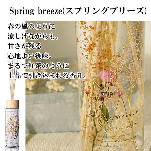Mercyu ディフューザー スティック リードディフューザー Mru 70 ガラスボトル おしゃれ 芳香 香り アロマ 芳香剤 インテリア 部屋 寝室 メルシーユー Han580 癒しグッズ専門店 なごみ 通販 Yahoo ショッピング