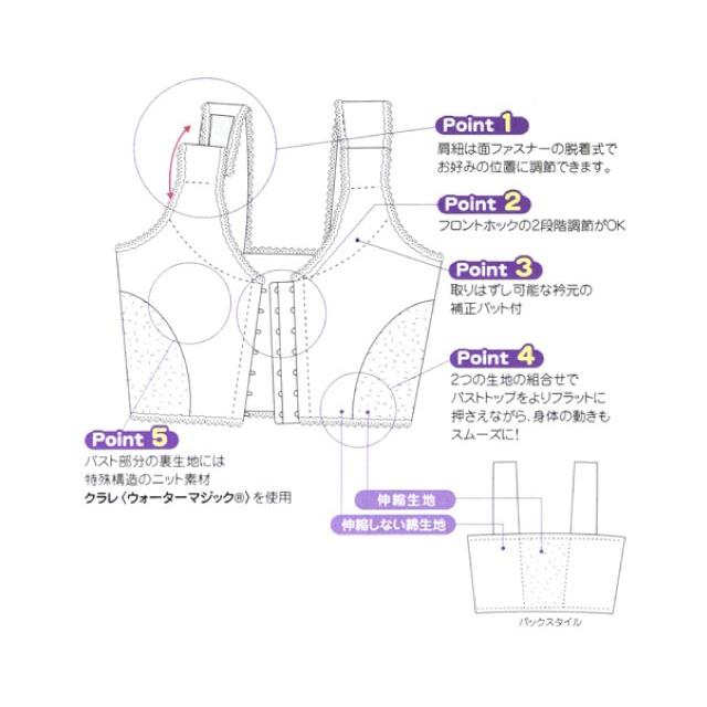 なごみや 超PayPay祭 和装ブラジャー 通年用 日本製 あづま姿 さらしメイク 和装ブラ 吸汗 速乾 着物 補正 下着 肌着 前ホック式 ...