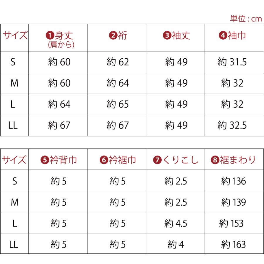 なごみや 半襦袢 うそつき 襦袢 単衣用 薄物用 夏用 日本製 平絽 半