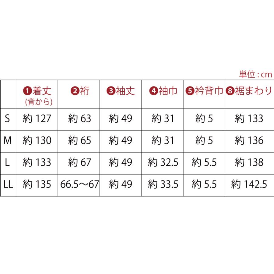 なごみや 長襦袢 洗える 薄物用 夏用 本麻 長襦袢 絽 半襟付 衣紋なし