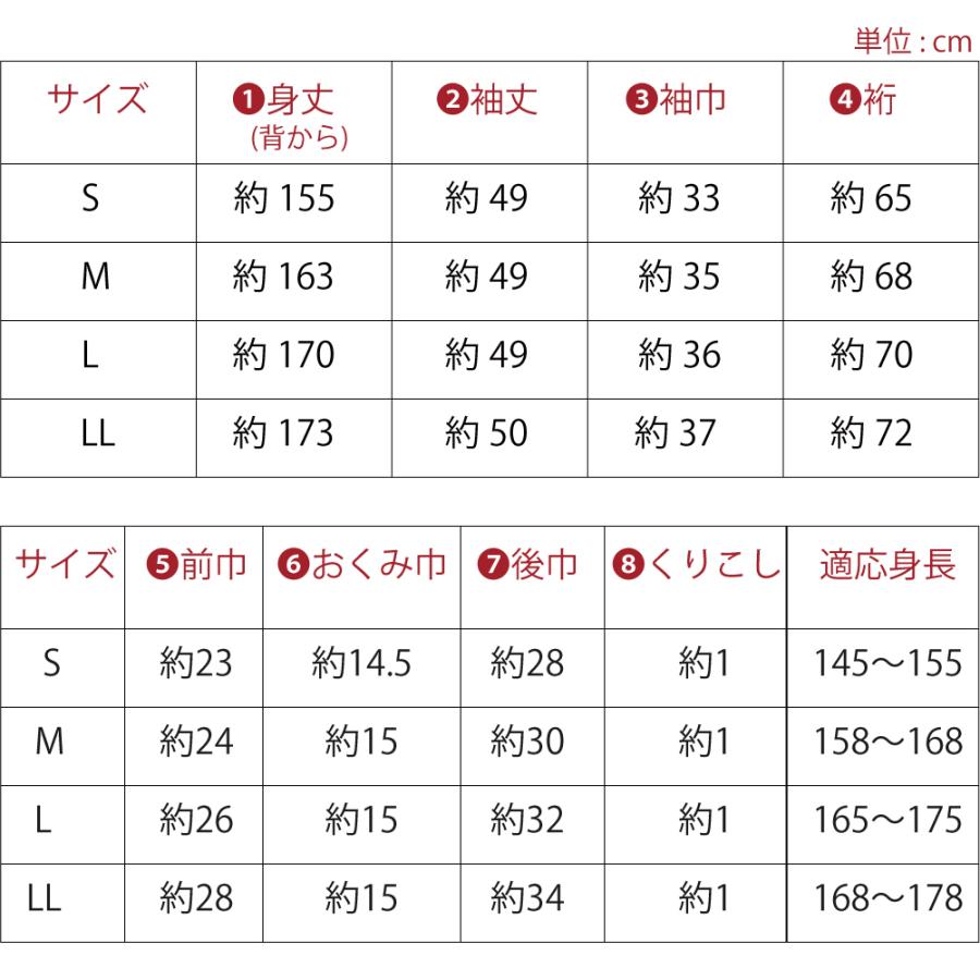 なごみや 洗える 木綿 着物 単品 袷用 単衣用 女物 デニム 着物 無地