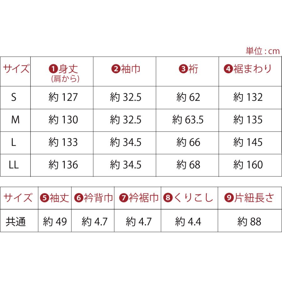 なごみや 長襦袢 洗える 薄物用 夏用 日本製 東レ フィールドセンサー