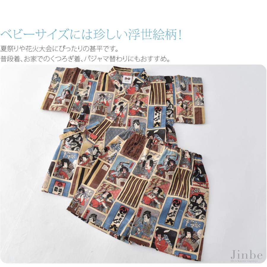 甚平 子供 男の子 日本製 男の子 甚平 浮世絵柄 80cm 90cm 95cm 全4種 夏祭り 夕涼み 花火 部屋着 ルームウェア パジャマ 赤ちゃん 男の子 男児 着物なごみや Yahoo 店 通販 Yahoo ショッピング