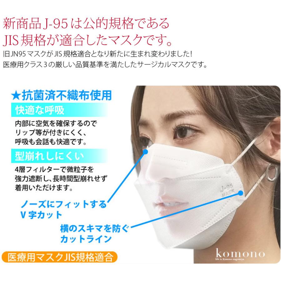 不織布 立体 マスク 血色 カラー 通年用 日本製 j95 サージカルマスク