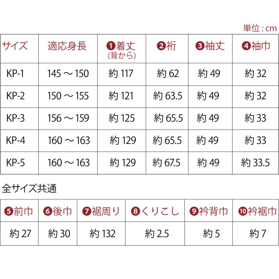 なごみや 長襦袢 洗える 薄物用 夏用 日本製 紙人形 爽竹 爽夏 セオα