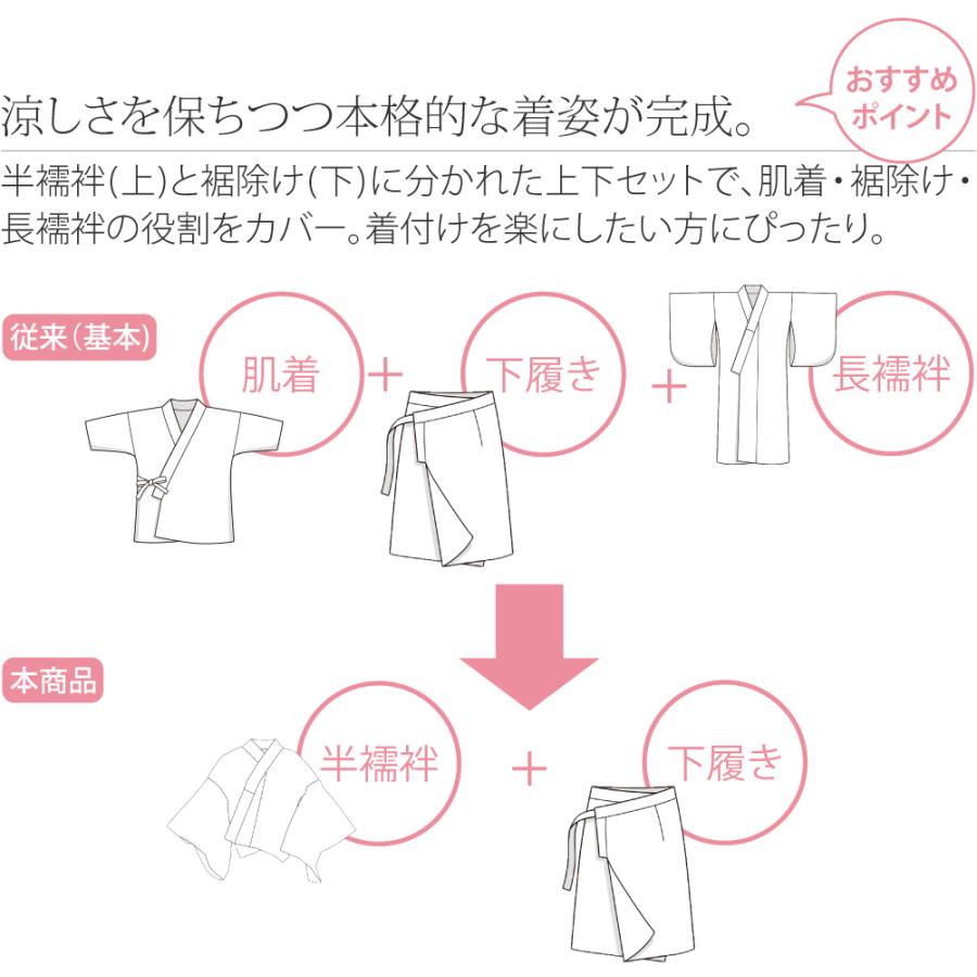 なごみや 長襦袢 洗える 単衣用 薄物用 夏用 日本製 二部式襦袢 平絽