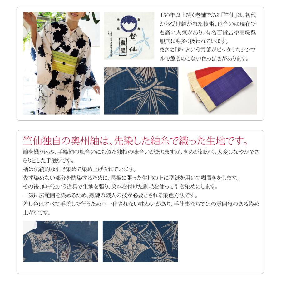 なごみや 反物 浴衣地 夏用 日本製 竺仙 奥州小紋 5509色紙に笹福良雀