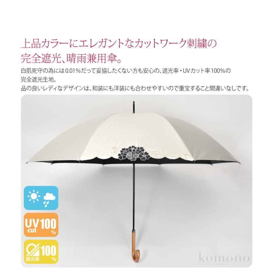 なごみや 超PayPay祭 晴雨兼用 日傘 雨傘 通年用 長傘 完全遮光 サクラ