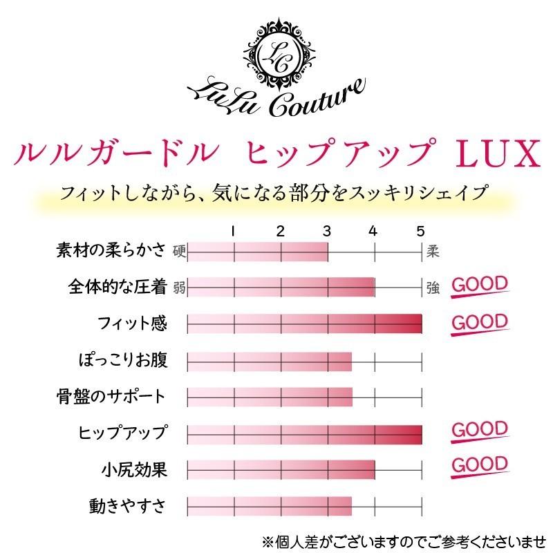 骨盤ガードル ヒップアップ LUX ぽっこりお腹 補正下着 お腹 引き締め