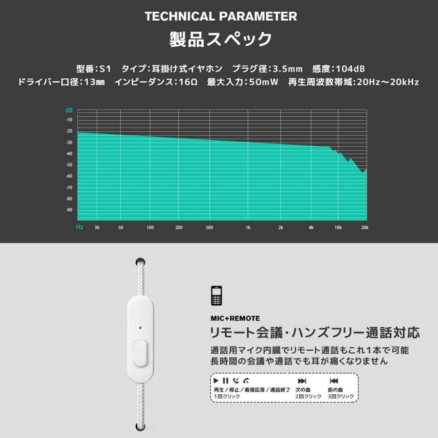 イヤホン 有線 Iphone Android 耳が痛くならない ループハンガー テレワーク リモート スポーツ ランニング イヤホンマイク 高音質 ヘッドホン 防水 Ad1022 Litex Jp 通販 Yahoo ショッピング