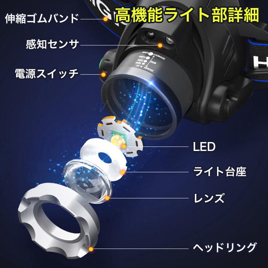 ヘッドライト Led 充電式 超強力 ヘッドランプ ブルーライト 青色 釣り 登山 アウトドア キャンプ 登山 センサー ズーム Ledライト Ad1035 Litex Jp 通販 Yahoo ショッピング