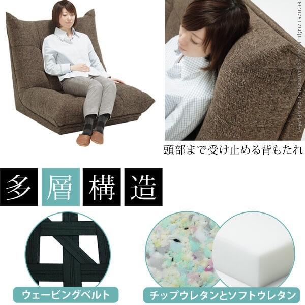 ローソファ 1人掛け 脚 ハイバックローソファ 〔ウィル〕 1人掛(MB