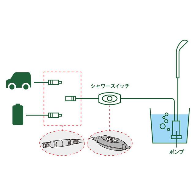 LOGOS（ロゴス） 2電源どこでもシャワー(DC、電池)水道がない場所でも