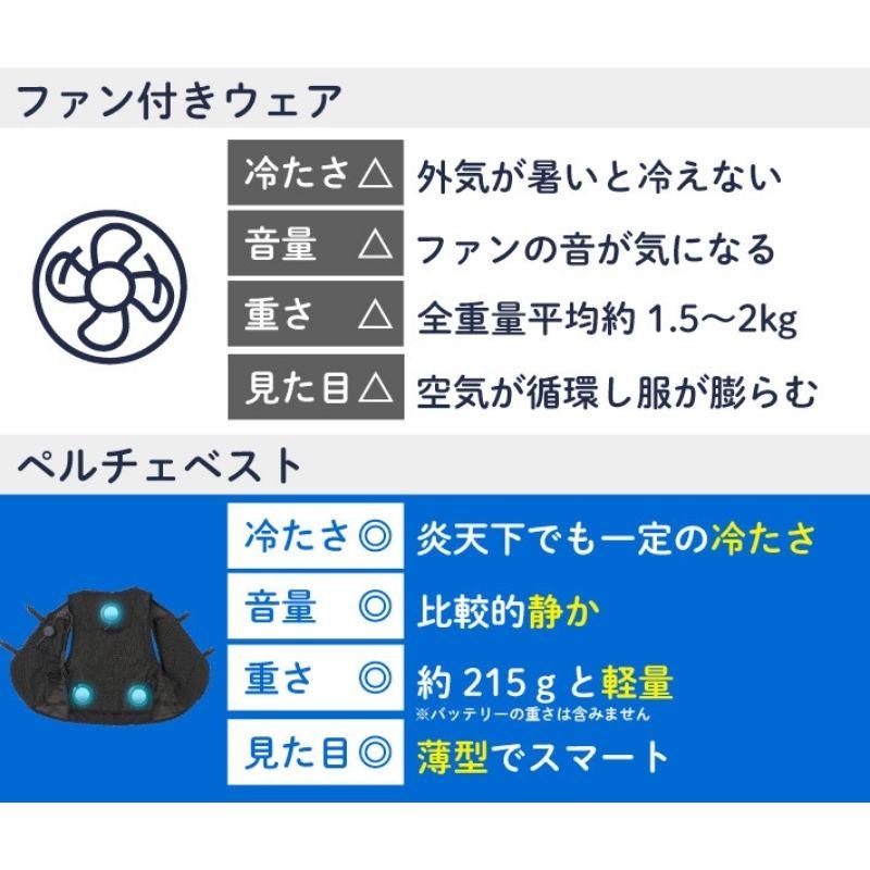 LOGOS ロゴス ペルチェクールベスト ペルチェ冷却ベスト ペルチェ