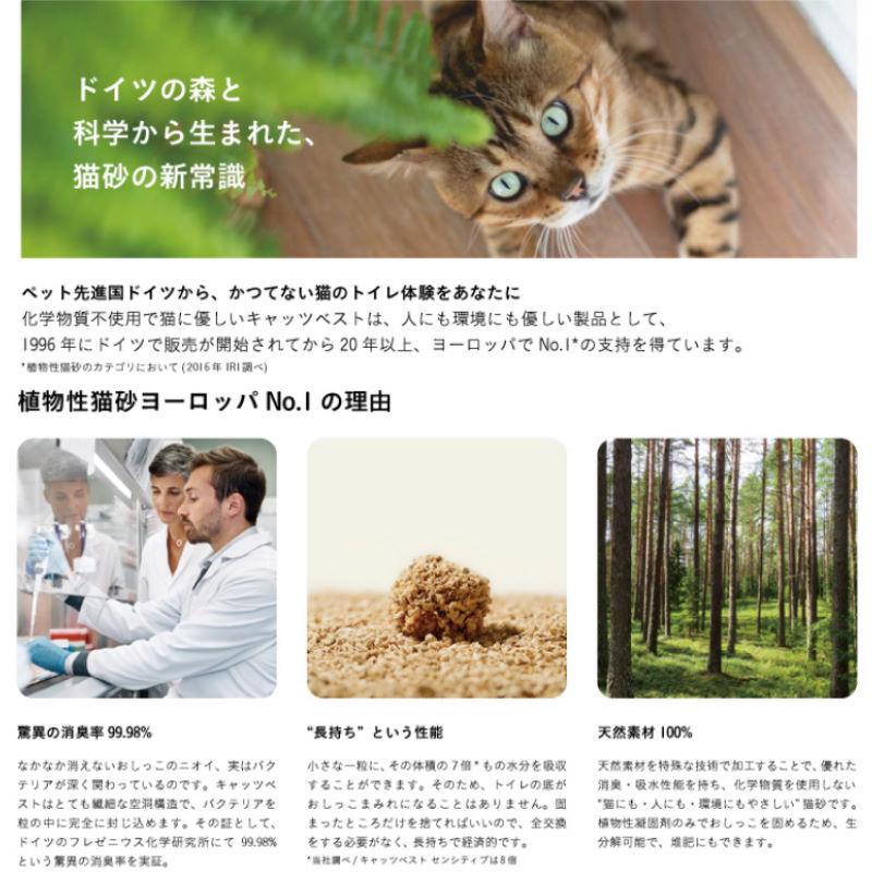 キャッツベスト オリジナル(旧ファイネスト エコプラス) 固まる木製猫